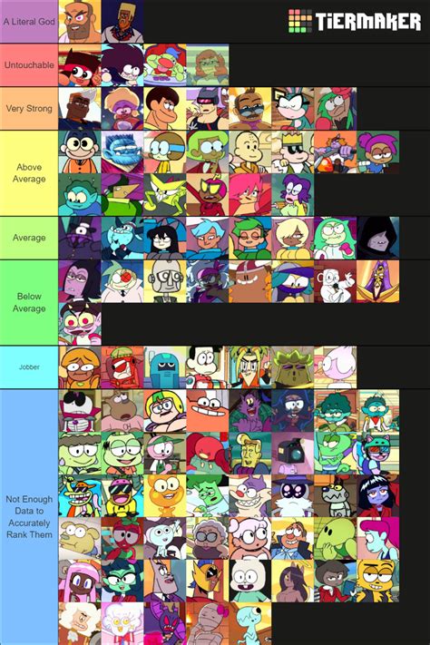 ok ko shadowy figure|my personal ok ko tier list.